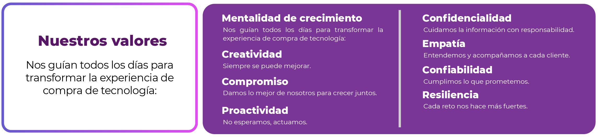 Valor (versión escritorio)